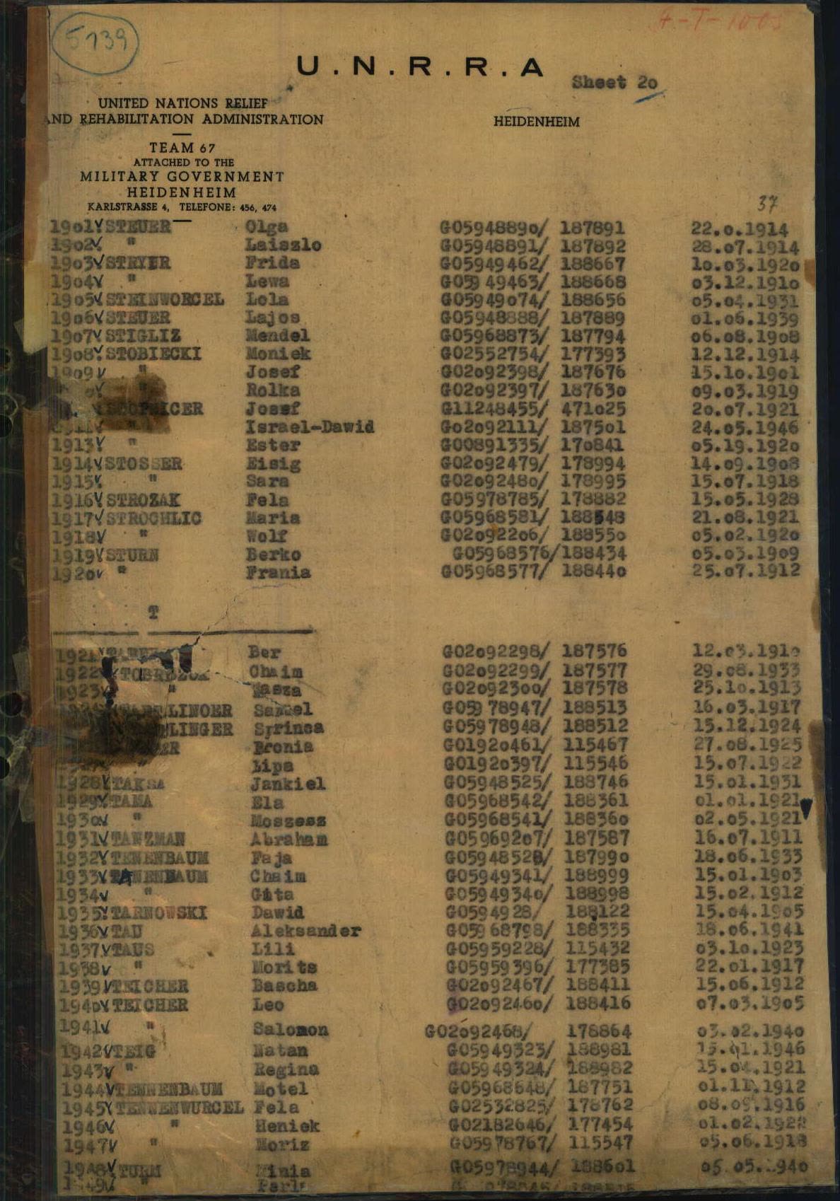 A lista da UNRRA Team 67, Heidenheim, folha 20