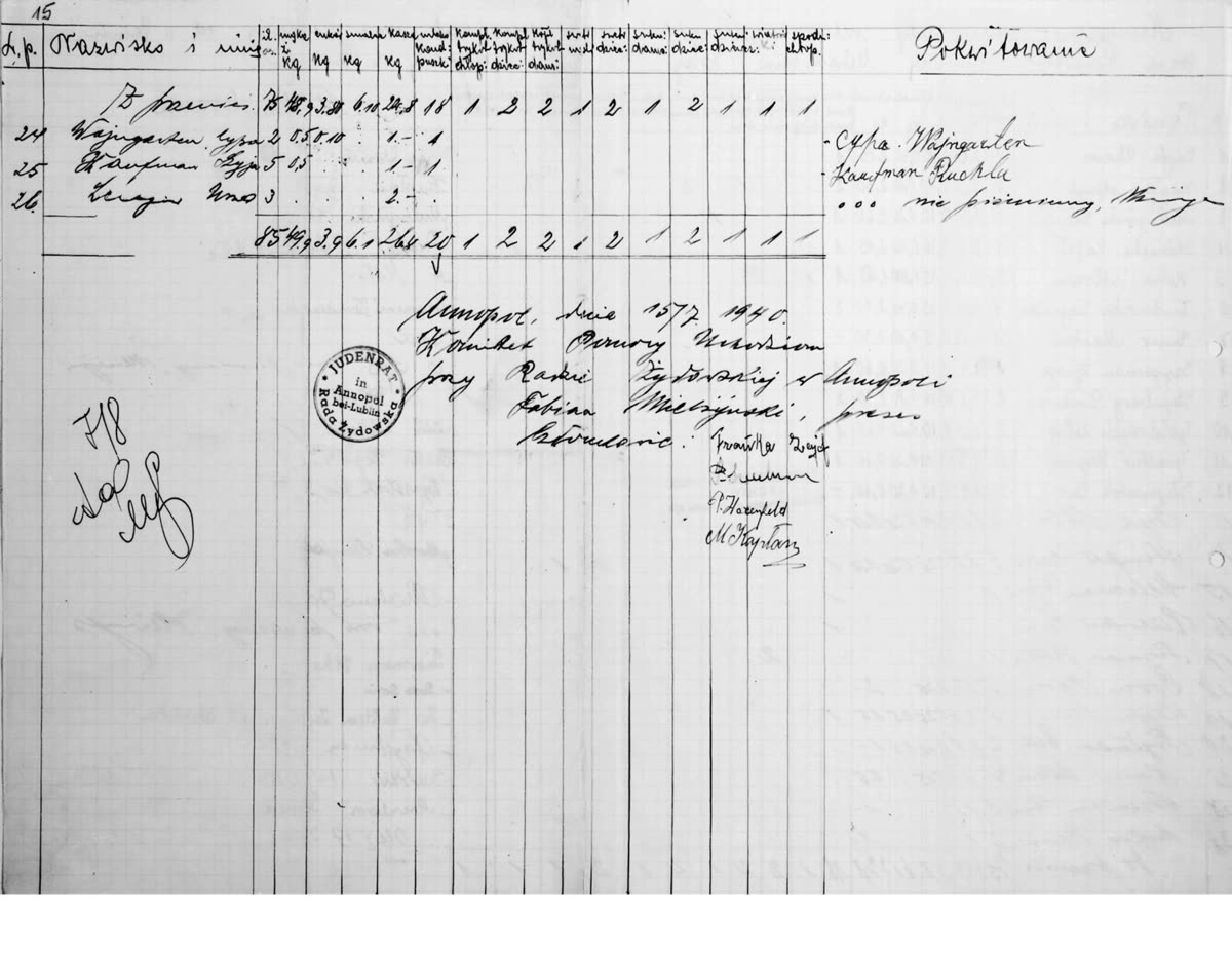 Annopol, 15/07/1940 — recibo nominal, 2ª via: a assinatura "Rafał Stobiecki" e o "M. Stobiecki" — página 1