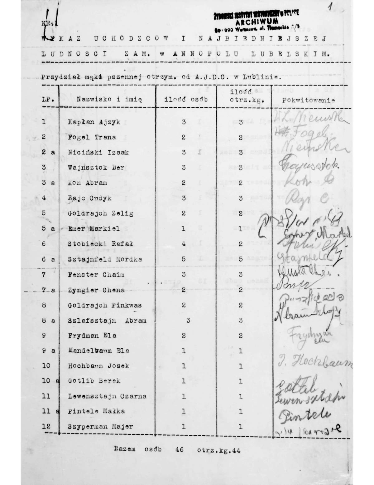 Annopol, 11/11/1940 — a lista da farinha do Joint (6 páginas): linha 6, Rafał, 4 pessoas, 2 kg — página 1