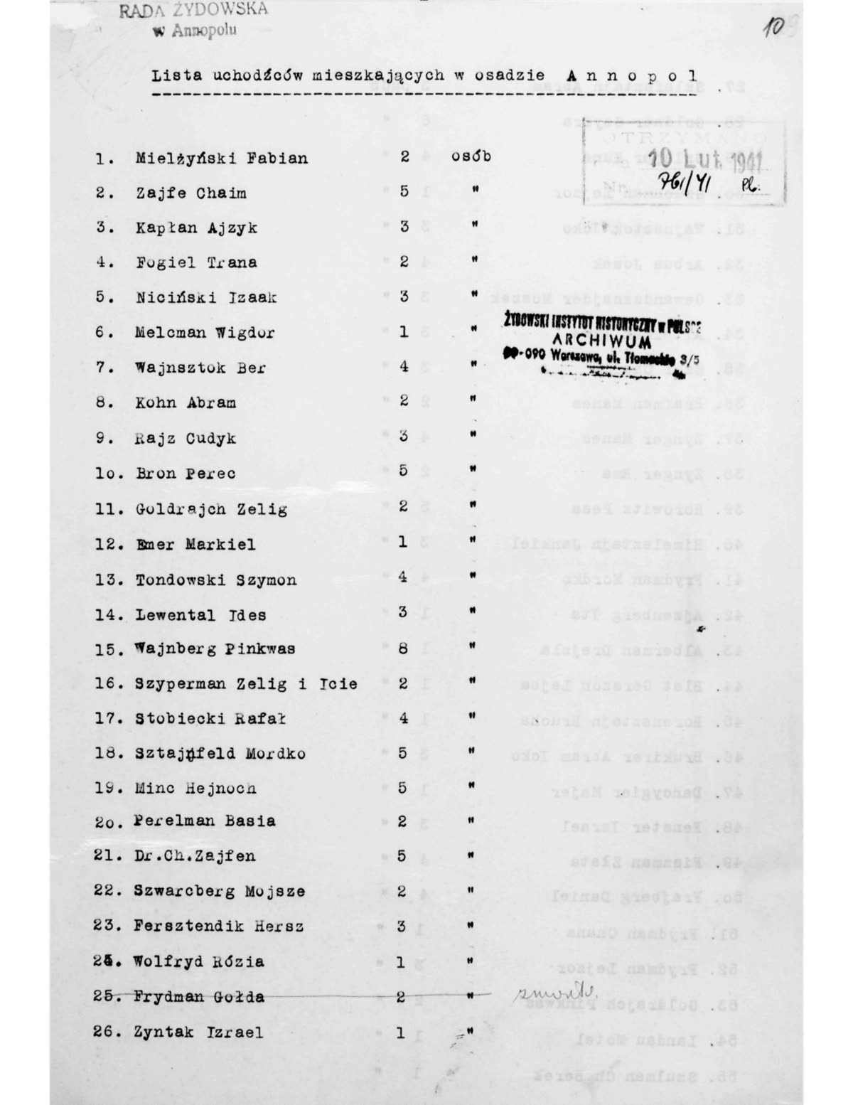 Annopol, 05/01/1941 — "lista dos refugiados que moram na colônia": linha 17, Rafał, 4 pessoas — página 1