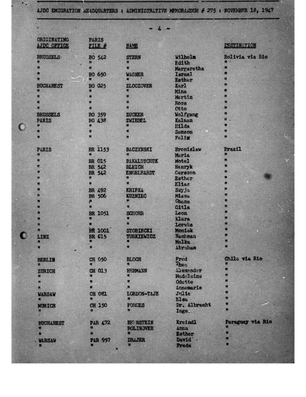 O memorando 275 do Joint: as partidas da França, p. 4 — "STOBIECKI, BR 1001, BRAZIL" — página 1